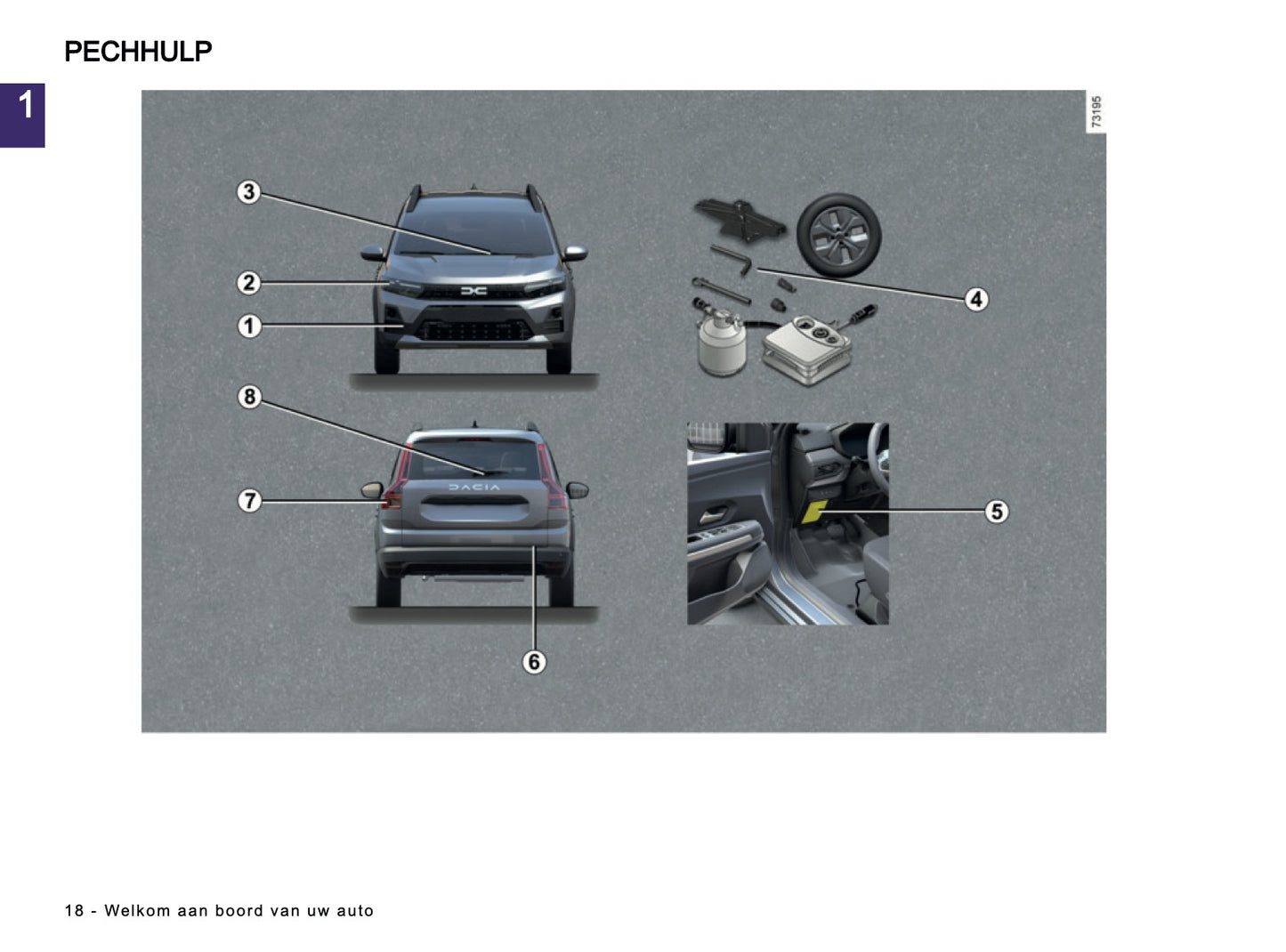 2025-2026 Dacia Jogger Owner's Manual | Dutch