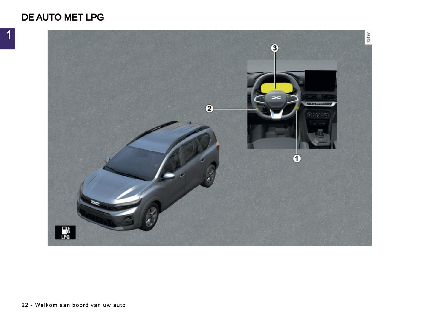 2025-2026 Dacia Jogger Owner's Manual | Dutch