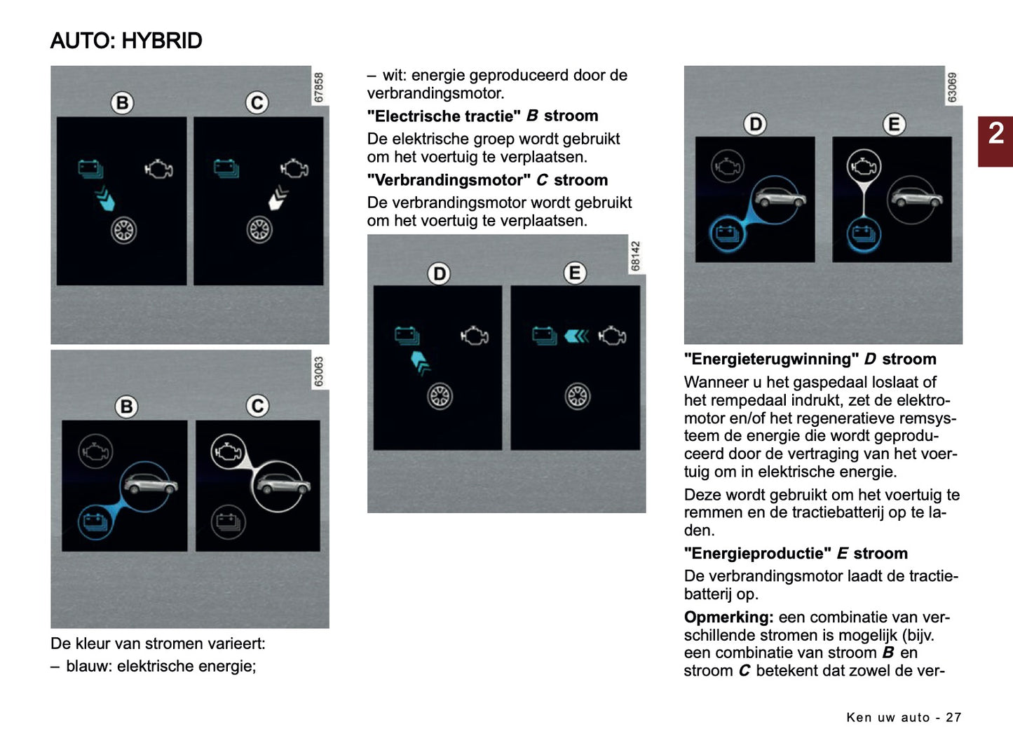 2025-2026 Dacia Jogger Owner's Manual | Dutch