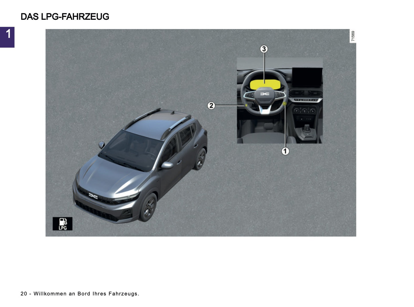 2025-2026 Dacia Sandero/Sandero Stepway Bedienungsanleitung | Deutsch