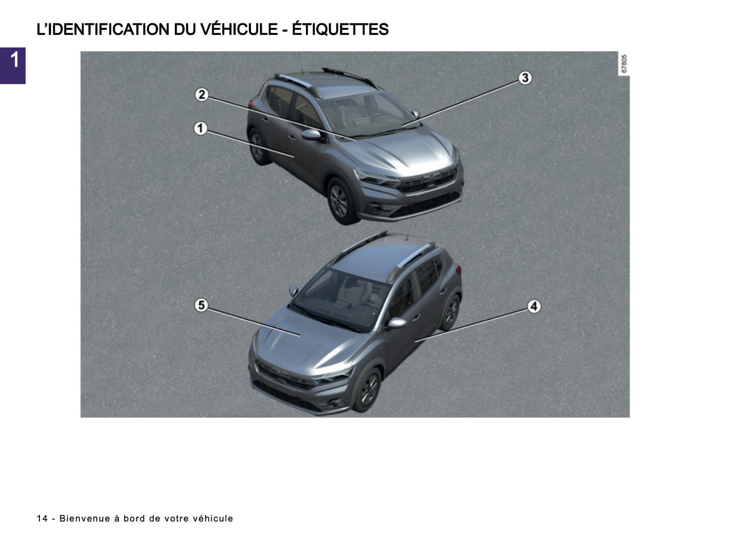2024-2025 Dacia Sandero/Sandero Stepway Owner's Manual | French