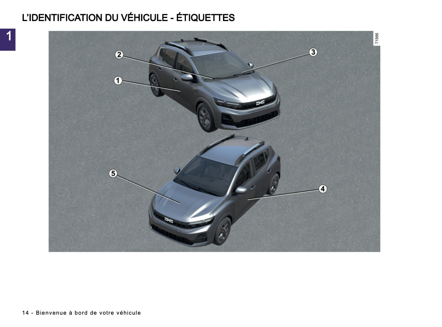2025-2026 Dacia Sandero/Sandero Stepway Owner's Manual | French