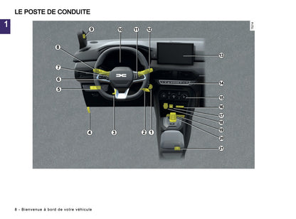 2025-2026 Dacia Sandero/Sandero Stepway Owner's Manual | French