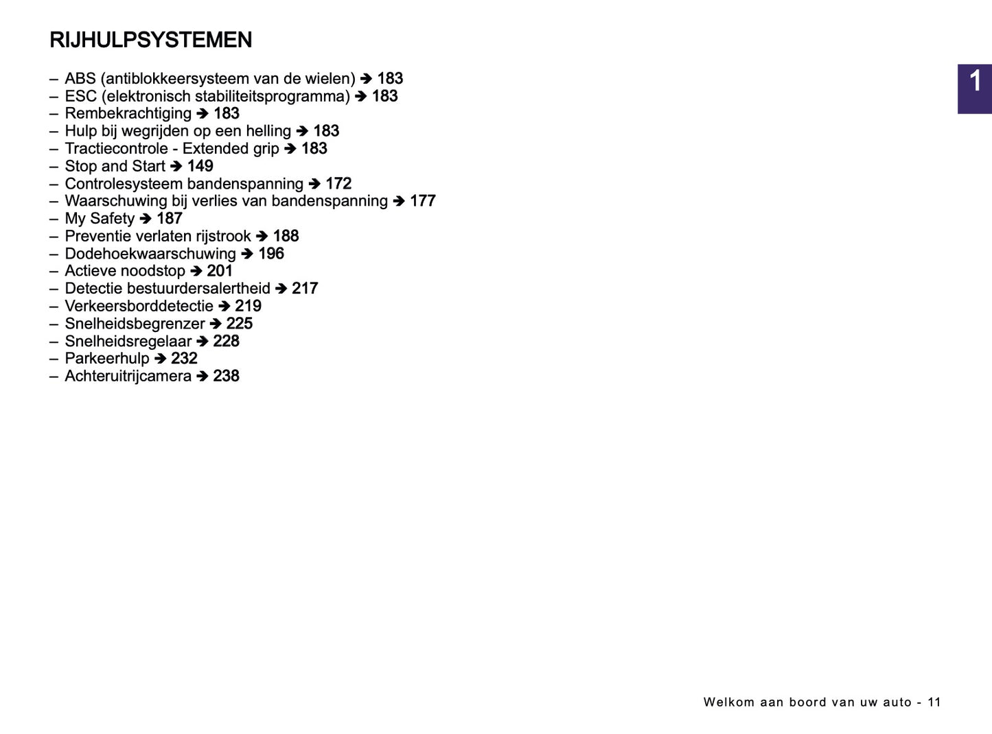 2024-2025 Dacia Sandero/Sandero Stepway Owner's Manual | Dutch
