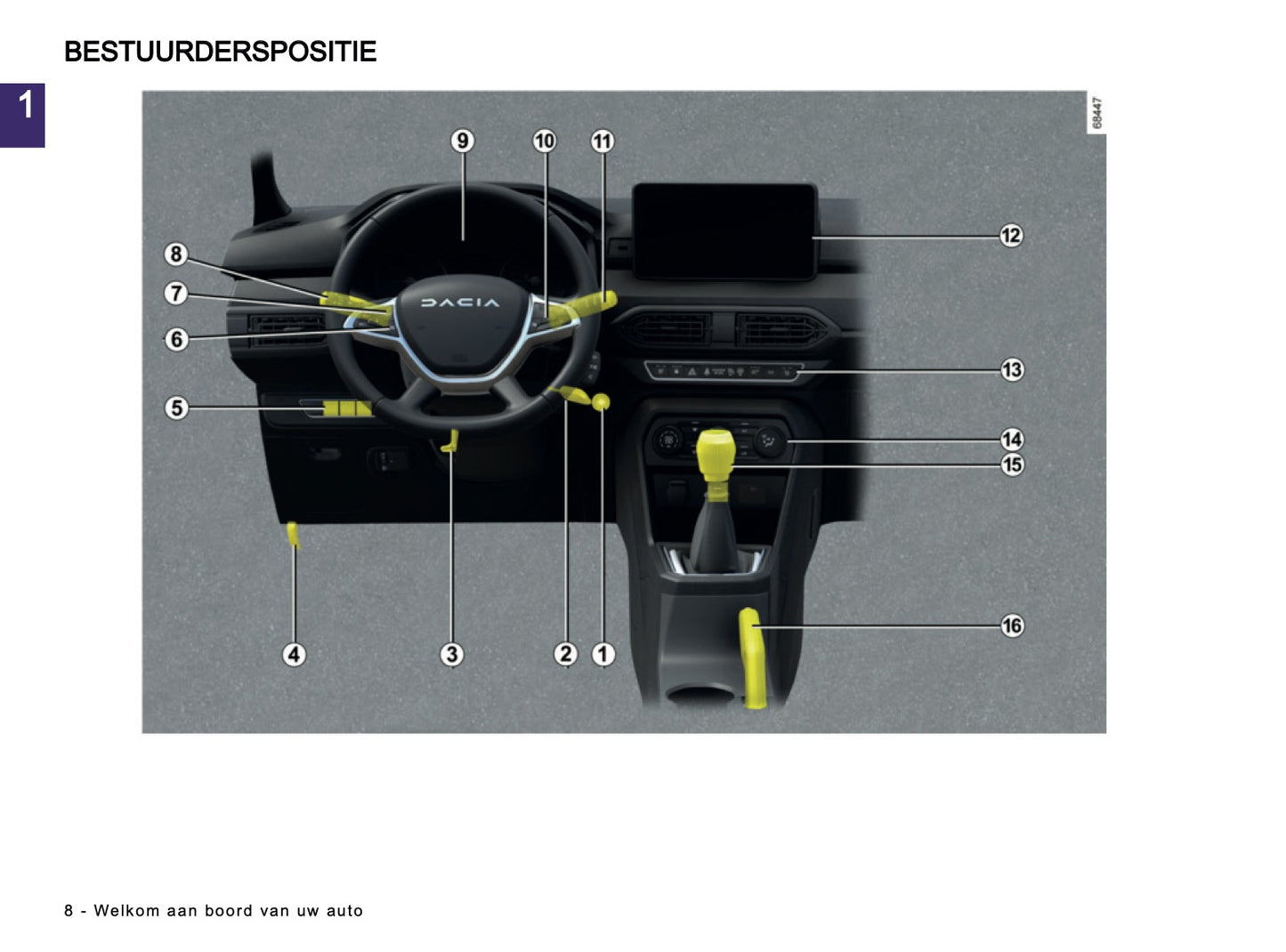 2024-2025 Dacia Sandero/Sandero Stepway Owner's Manual | Dutch