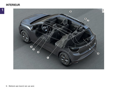 2025-2026 Dacia Sandero/Sandero Stepway Owner's Manual | Dutch