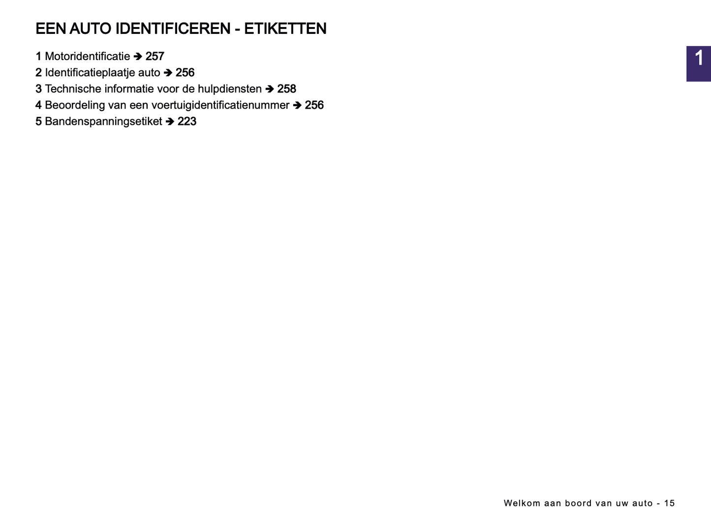 2024 Dacia Spring Electric Owner's Manual | Dutch