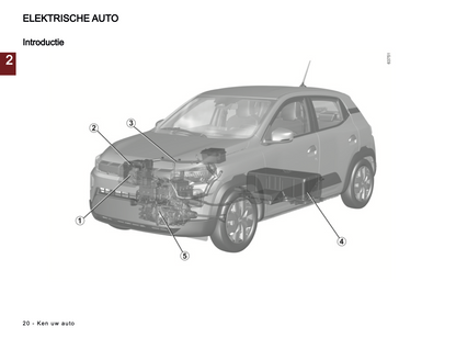 2024 Dacia Spring Electric Owner's Manual | Dutch