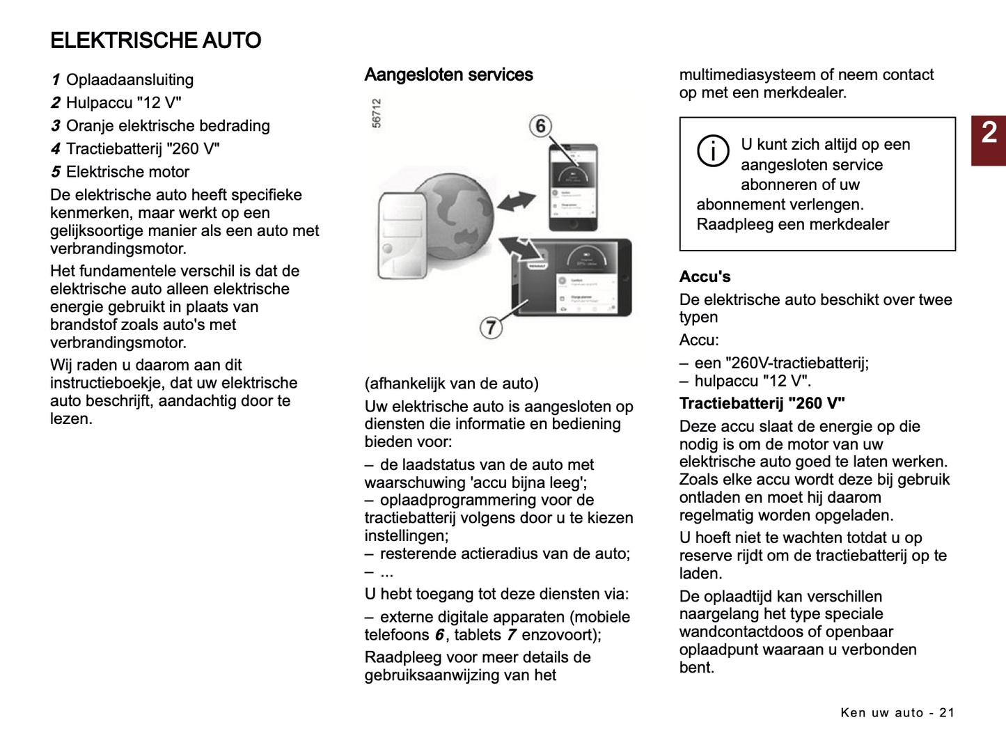 2024 Dacia Spring Electric Owner's Manual | Dutch