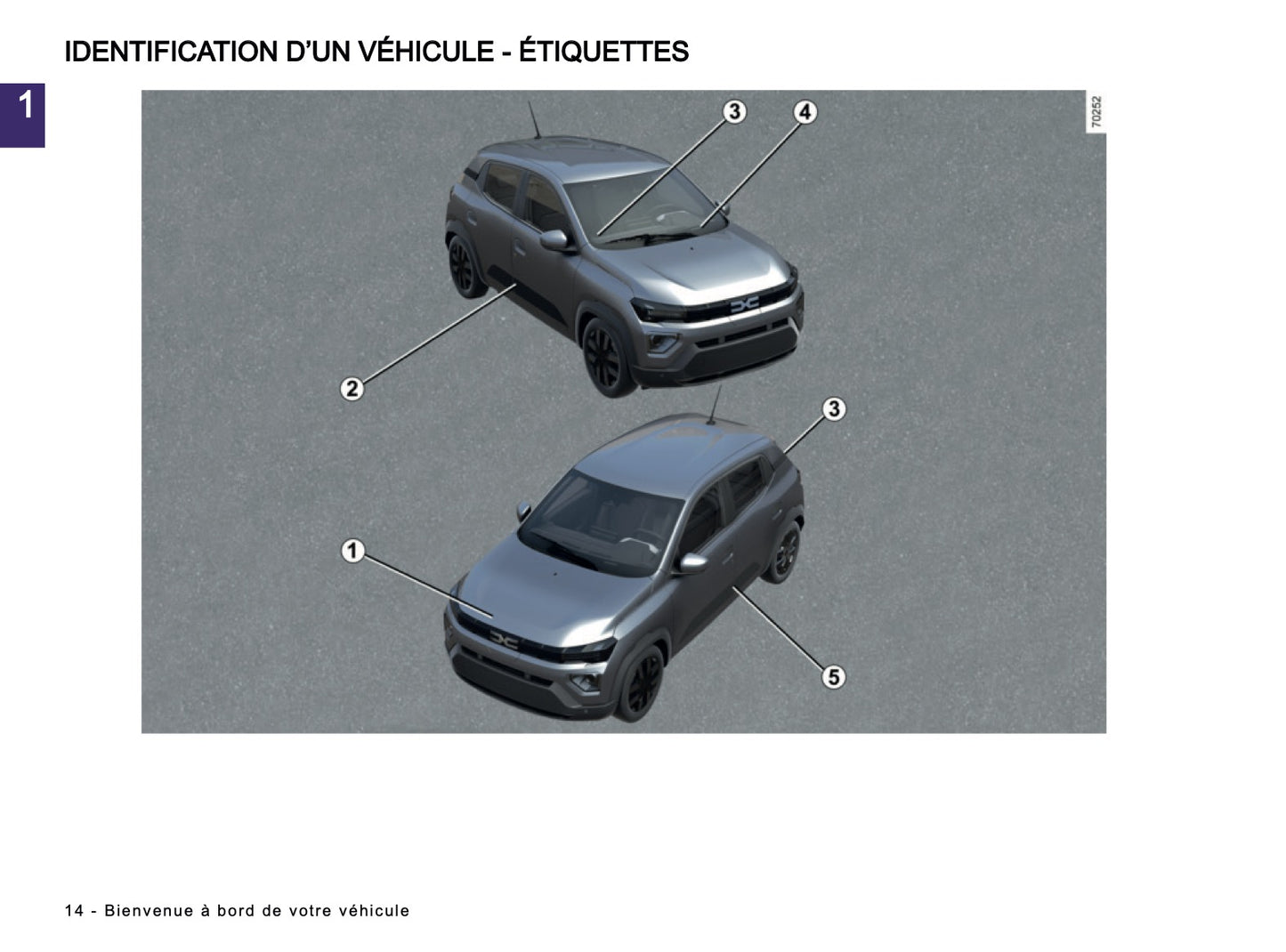 2026 Dacia Spring Electric Owner's Manual | French