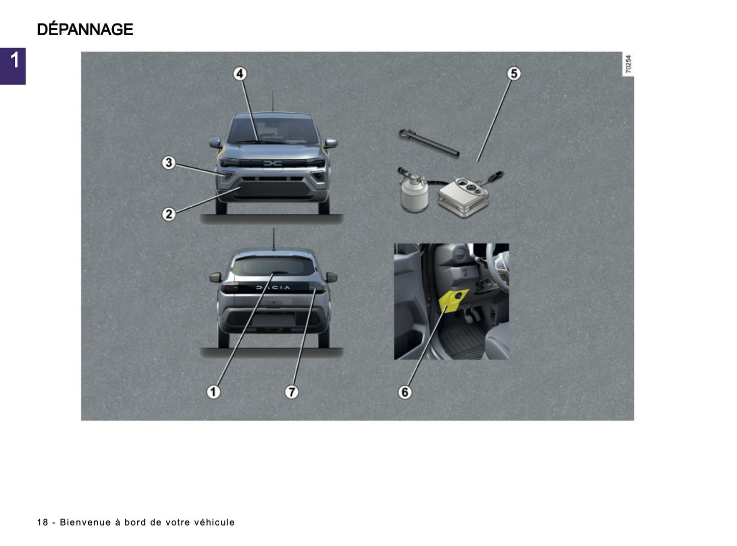 2026 Dacia Spring Electric Owner's Manual | French