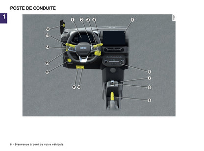 2026 Dacia Spring Electric Owner's Manual | French