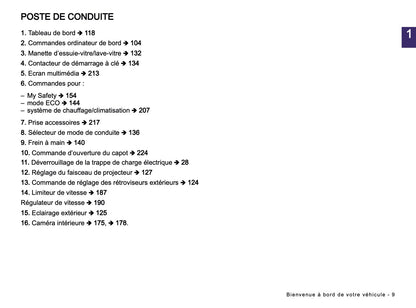 2026 Dacia Spring Electric Owner's Manual | French