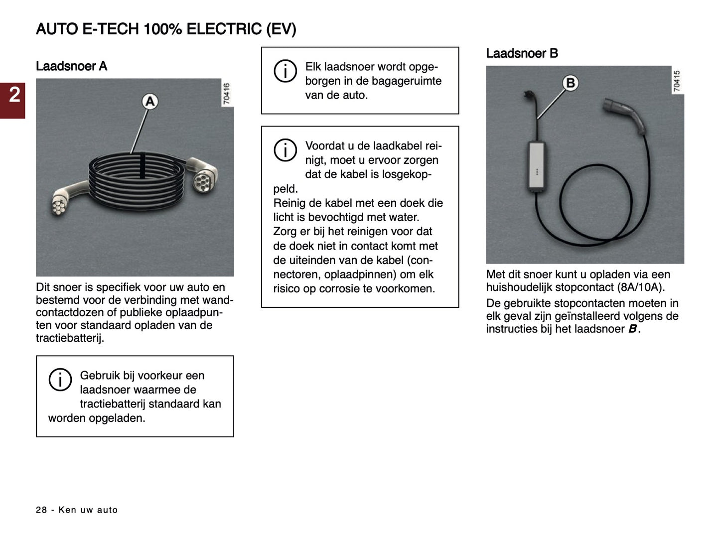 2024-2025 Dacia Spring Electric Owner's Manual | Dutch