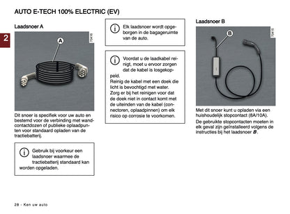 2024-2025 Dacia Spring Electric Owner's Manual | Dutch