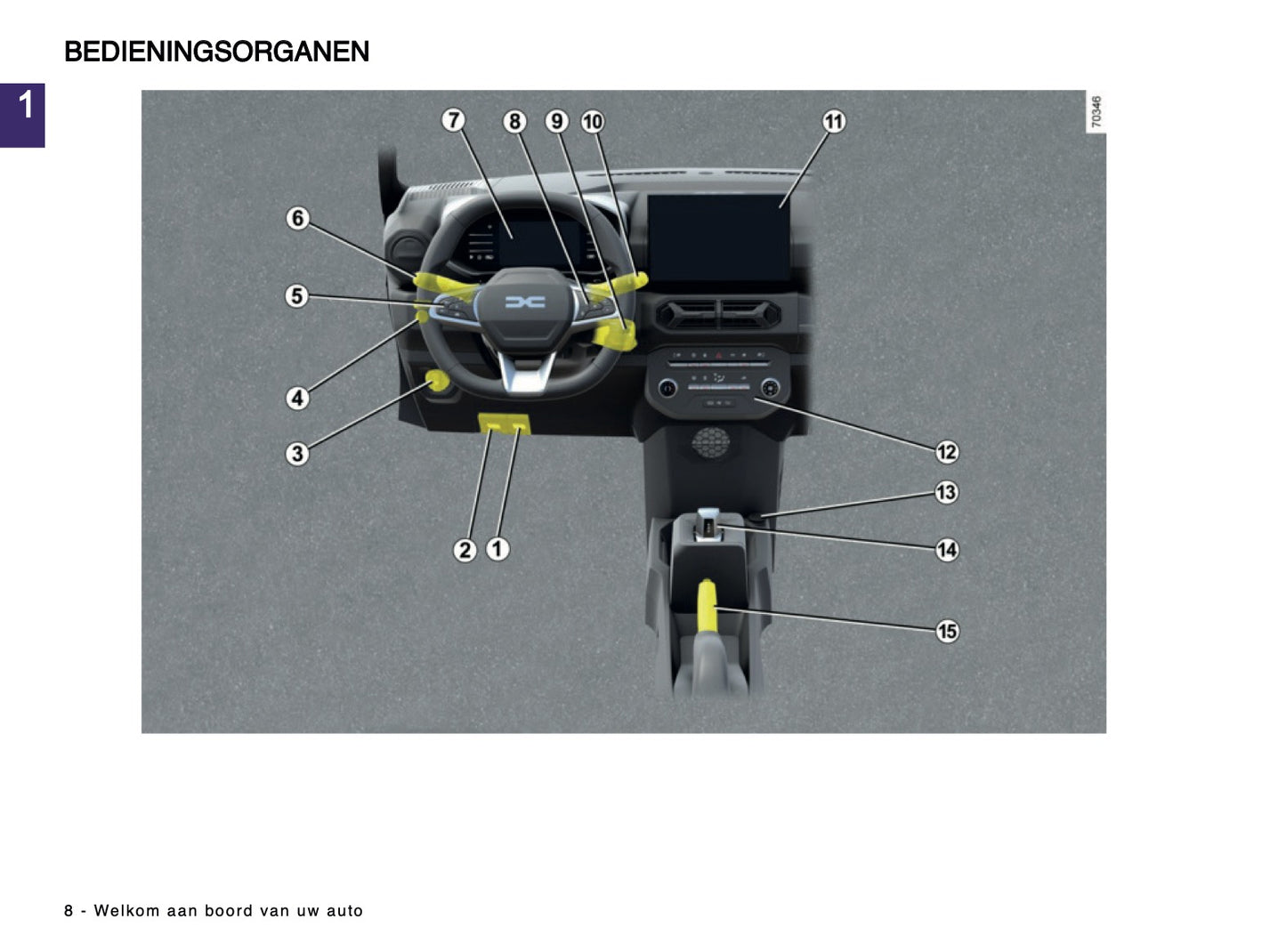 2024-2025 Dacia Spring Electric Owner's Manual | Dutch