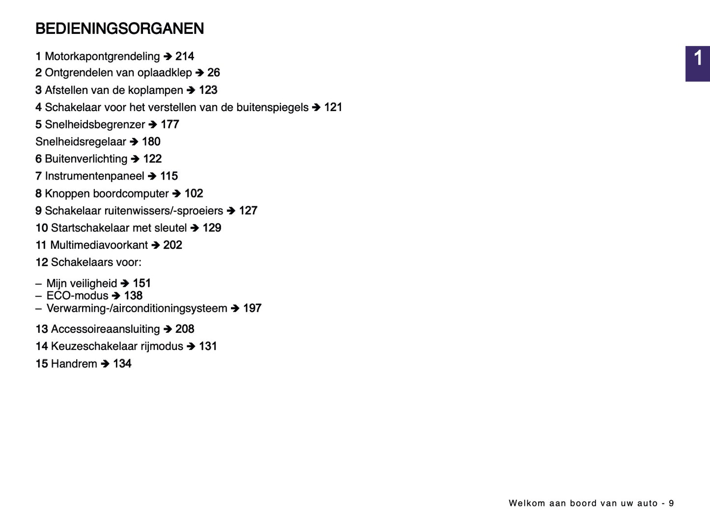 2024-2025 Dacia Spring Electric Owner's Manual | Dutch