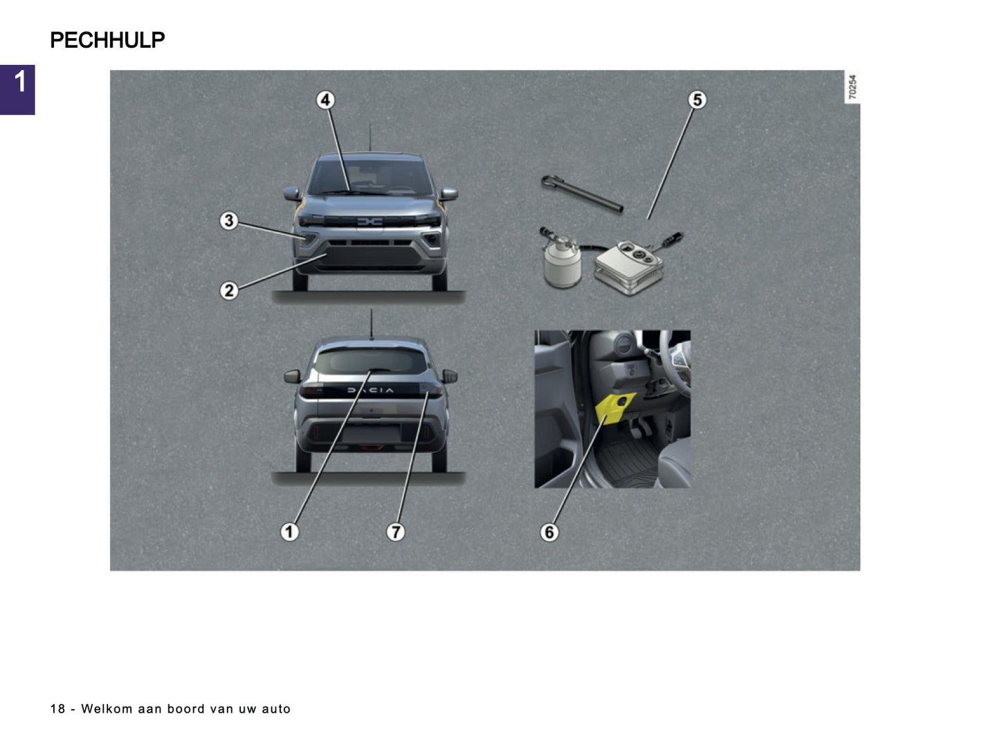 2026 Dacia Spring Electric Owner's Manual | Dutch