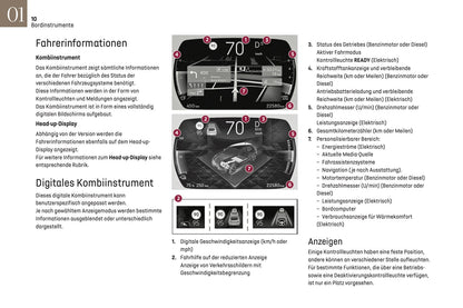 2024-2025 DS Automobiles DS 3 Bedienungsanleitung | Deutsch