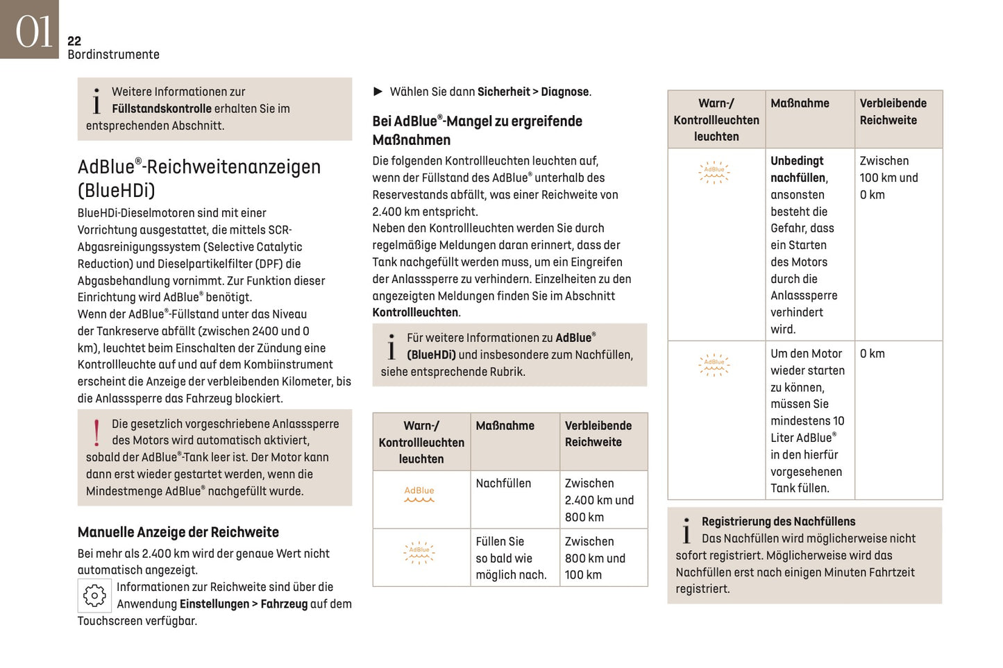 2024-2025 DS Automobiles DS 3 Bedienungsanleitung | Deutsch
