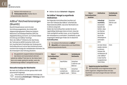 2024-2025 DS Automobiles DS 3 Bedienungsanleitung | Deutsch
