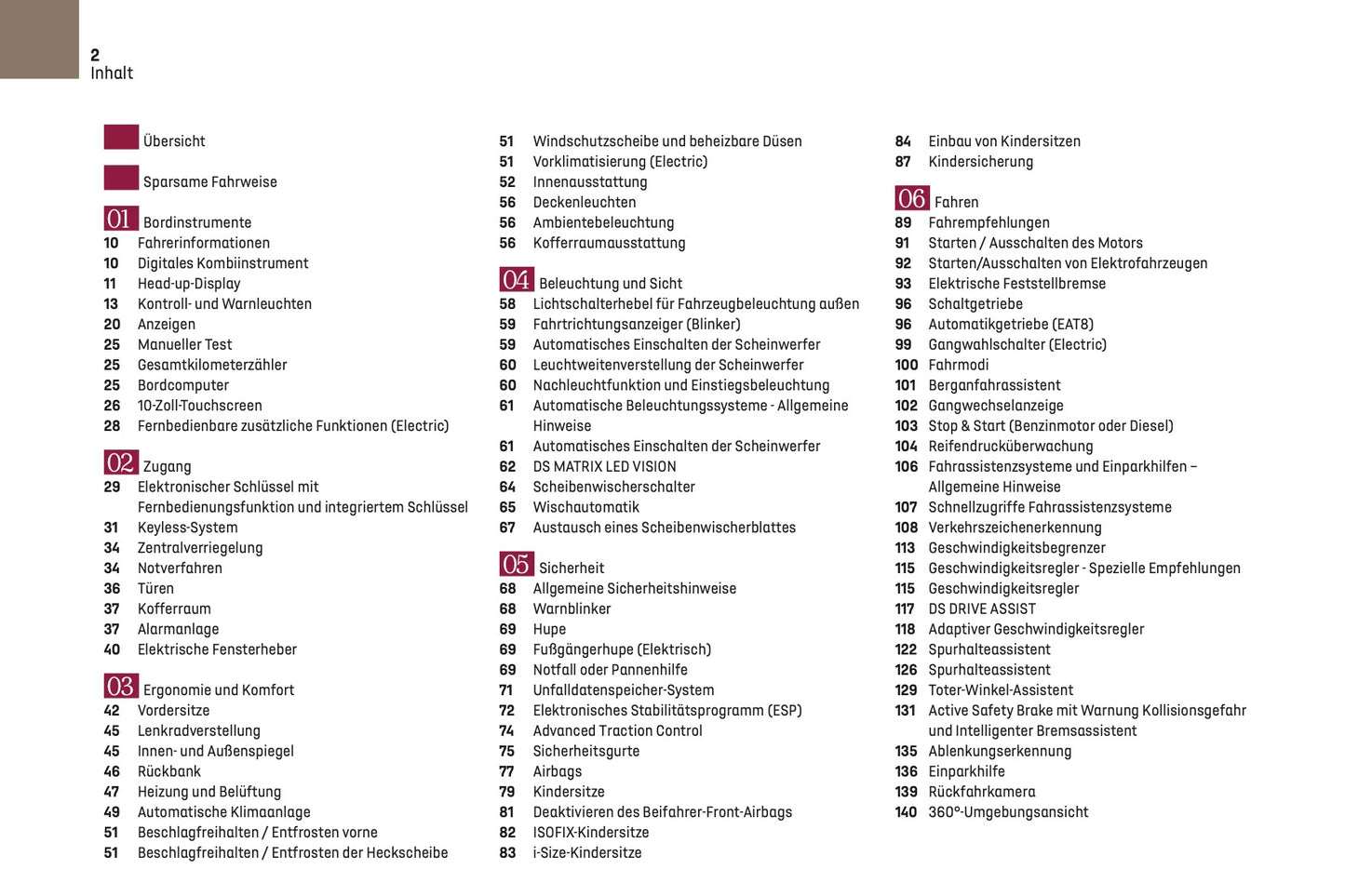 2024-2025 DS Automobiles DS 3 Bedienungsanleitung | Deutsch