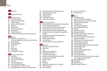 2024-2025 DS Automobiles DS 3 Bedienungsanleitung | Deutsch