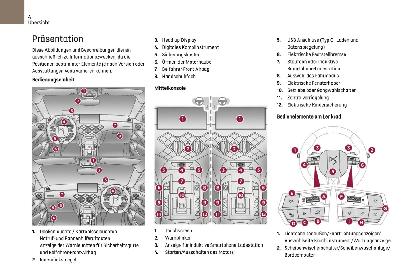2024-2025 DS Automobiles DS 3 Bedienungsanleitung | Deutsch