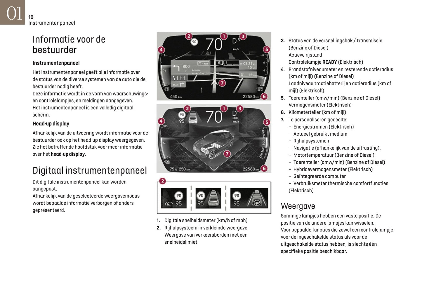 2024-2025 DS Automobiles DS 3 Owner's Manual | Dutch