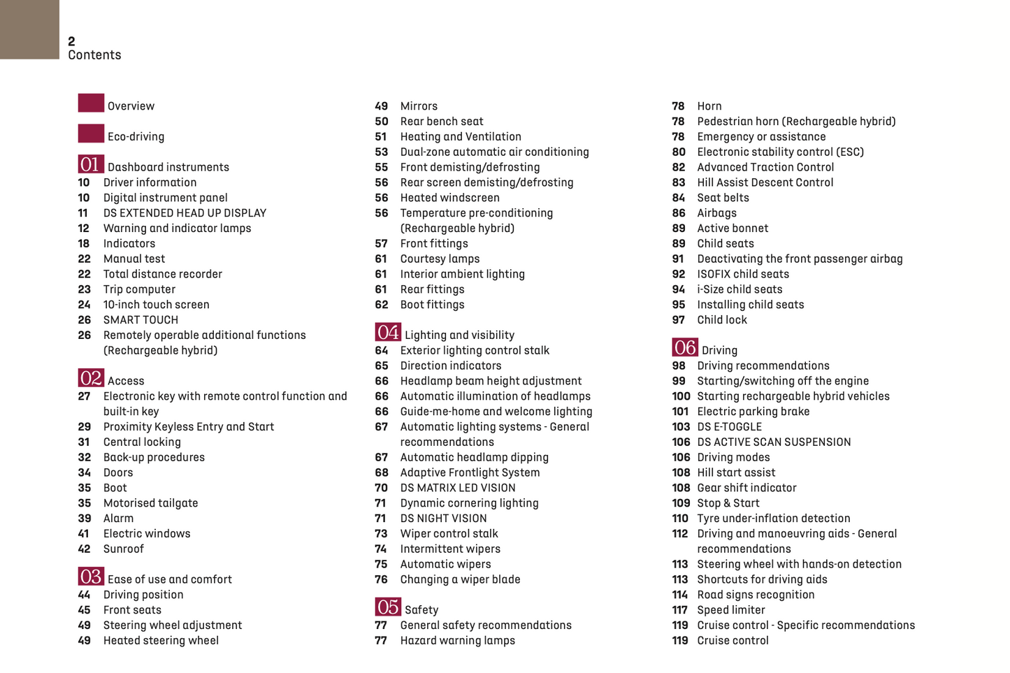 2022-2023 DS Automobiles DS 4 Owner's Manual | English