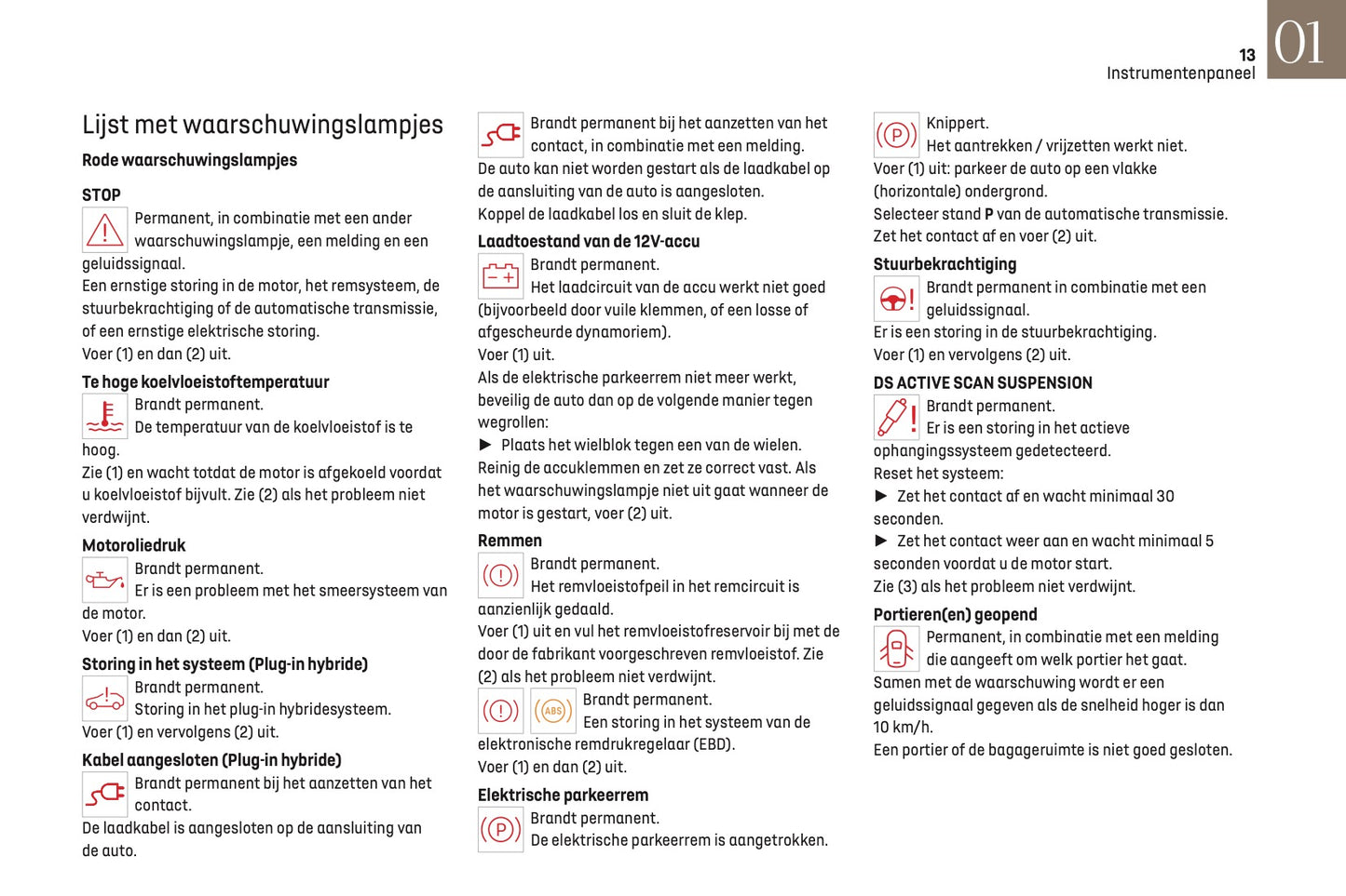 2022-2023 DS Automobiles DS 4 Owner's Manual | Dutch