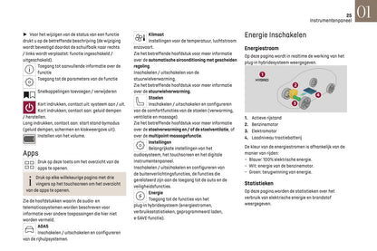 2022-2023 DS Automobiles DS 4 Owner's Manual | Dutch
