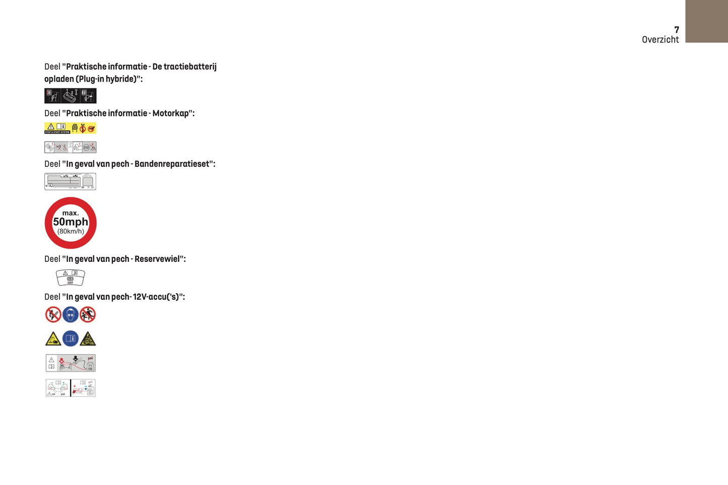 2022-2023 DS Automobiles DS 4 Owner's Manual | Dutch