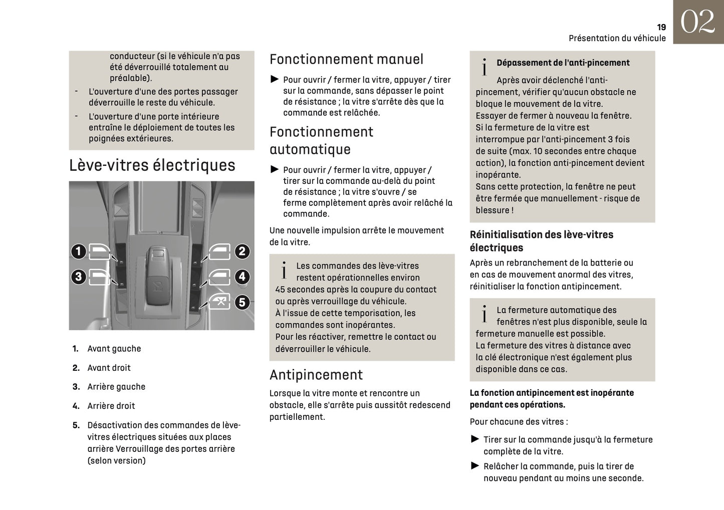 2025 DS Automobiles DS 3 Owner's Manual | French