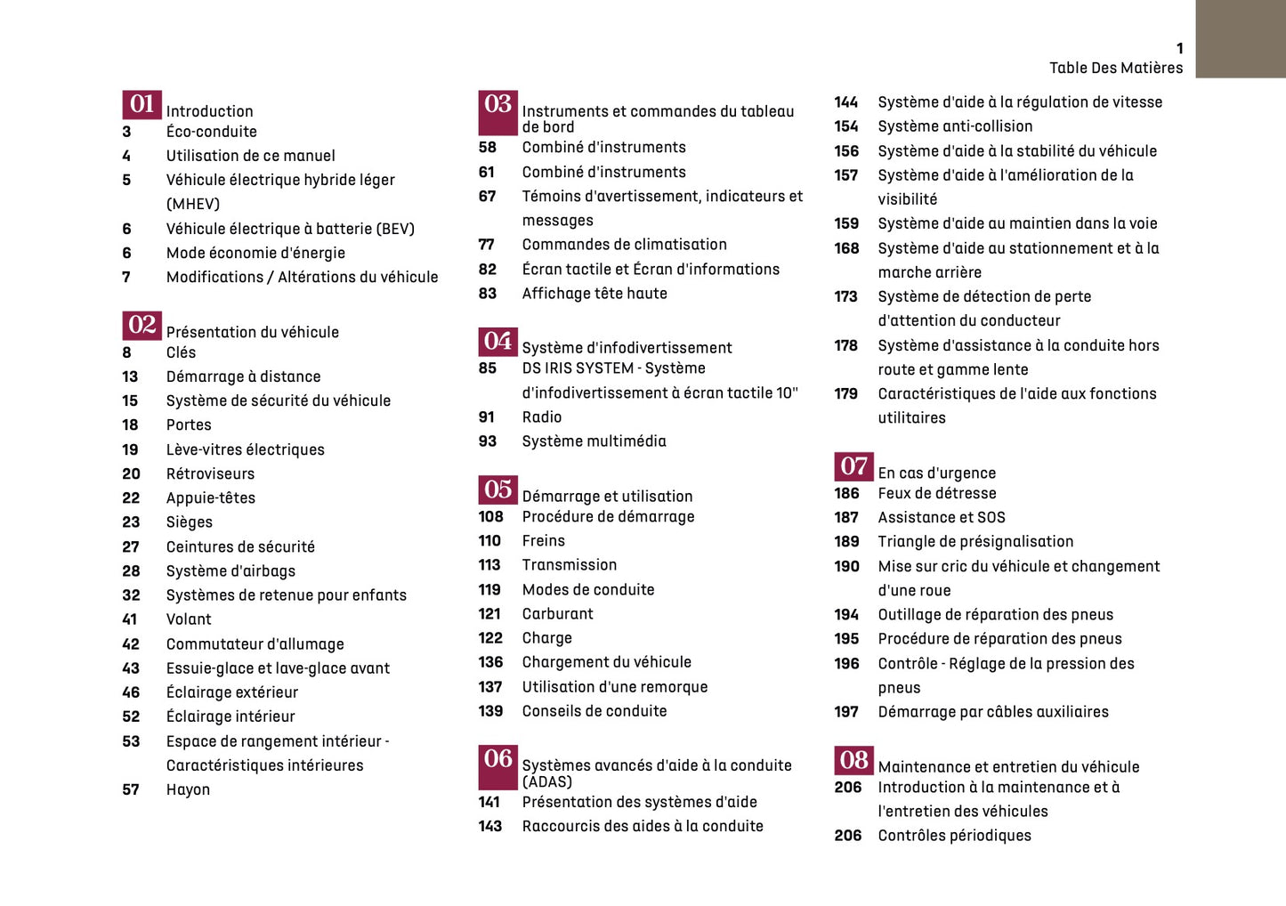 2025 DS Automobiles DS 3 Owner's Manual | French
