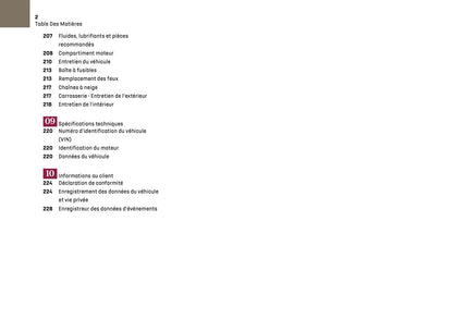 2025 DS Automobiles DS 3 Owner's Manual | French