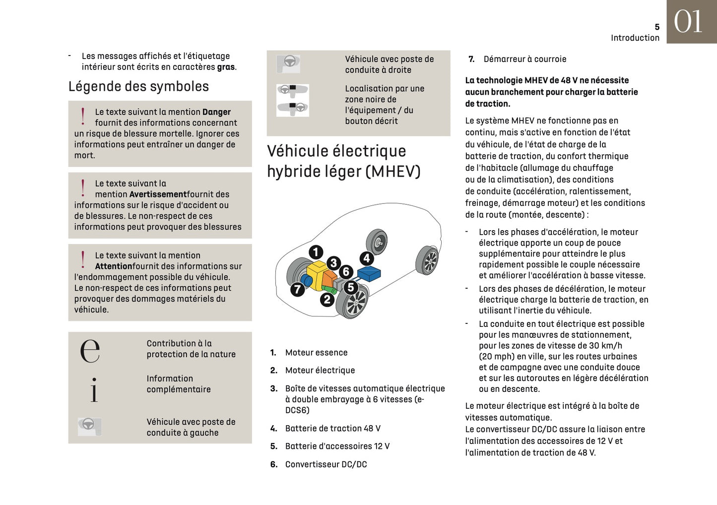 2025 DS Automobiles DS 3 Owner's Manual | French