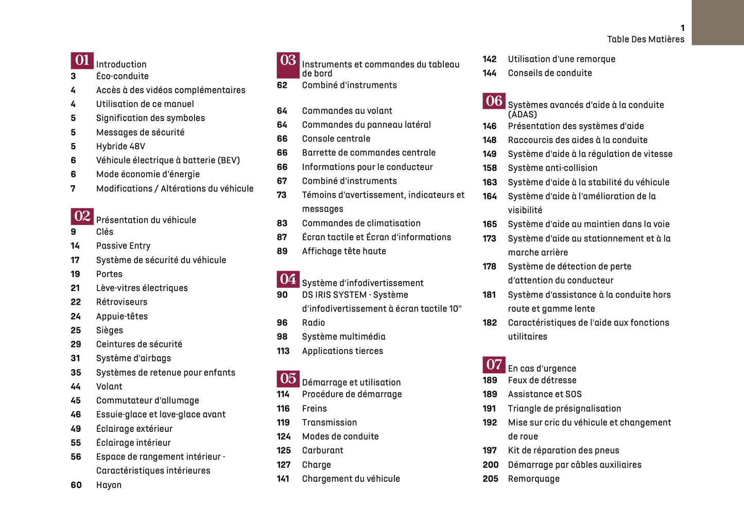 2026 DS Automobiles DS 3 Owner's Manual | French