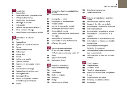 2026 DS Automobiles DS 3 Owner's Manual | French