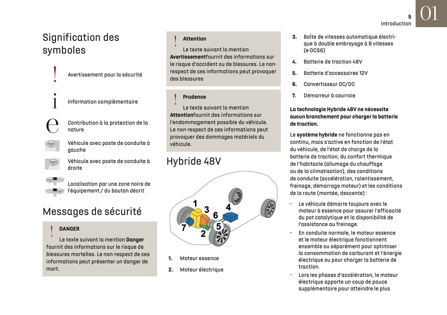 2026 DS Automobiles DS 3 Owner's Manual | French