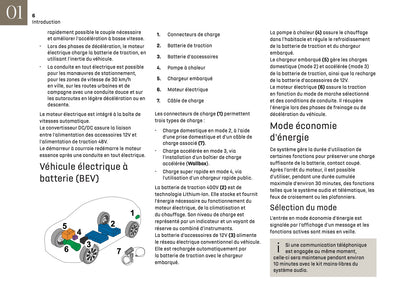 2026 DS Automobiles DS 3 Owner's Manual | French