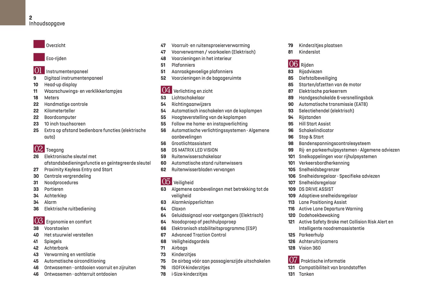 2022-2024 DS Automobiles DS 3 Owner's Manual | Dutch