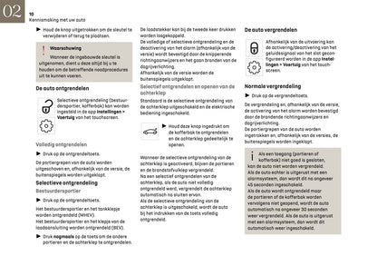 2026 DS Automobiles DS 3 Owner's Manual | Dutch