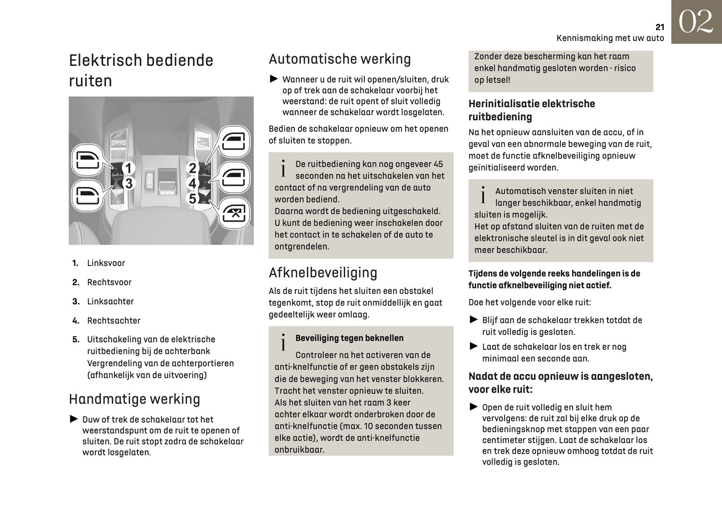 2026 DS Automobiles DS 3 Owner's Manual | Dutch