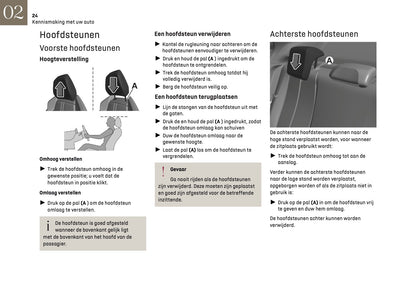2026 DS Automobiles DS 3 Owner's Manual | Dutch