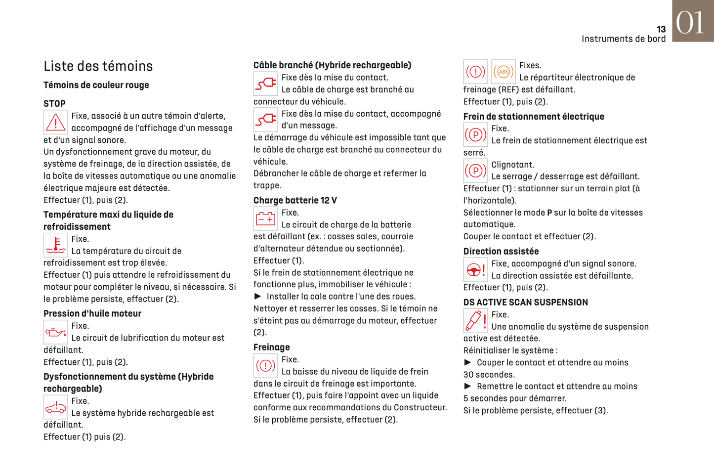 2022-2023 DS Automobiles DS 4 Owner's Manual | French