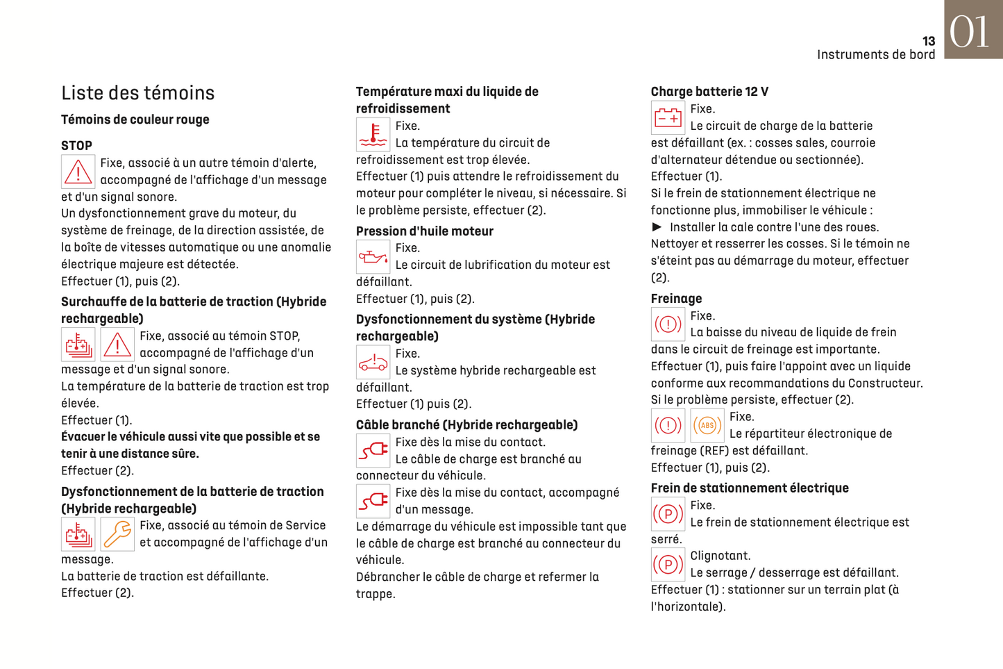 2023-2024 DS Automobiles DS 4 Owner's Manual | French