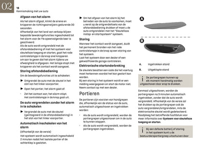 2025 DS Automobiles N4 Owner's Manual | Dutch