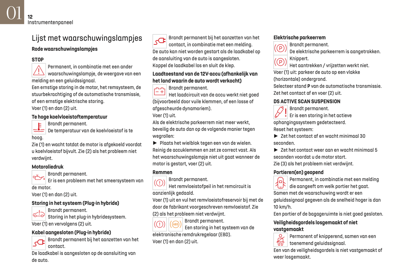 2022-2023 DS Automobiles DS 7 Owner's Manual | Dutch