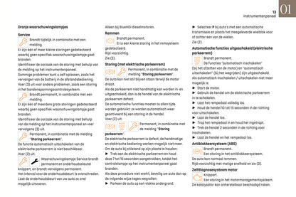 2022-2023 DS Automobiles DS 7 Owner's Manual | Dutch